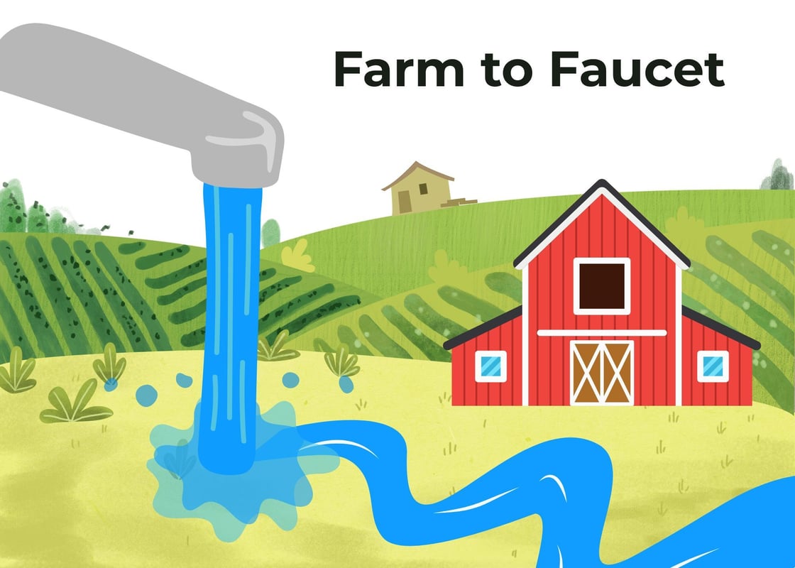 farm2faucet
